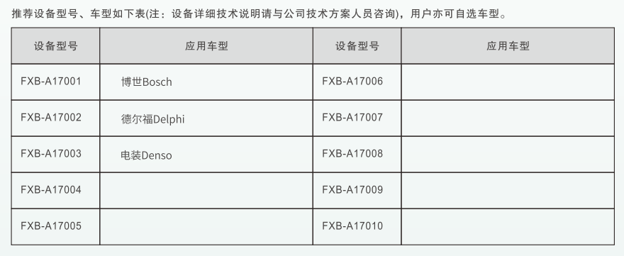 深圳風向標教育資源股份有限公司 深圳風向標教育資源股份有限公司