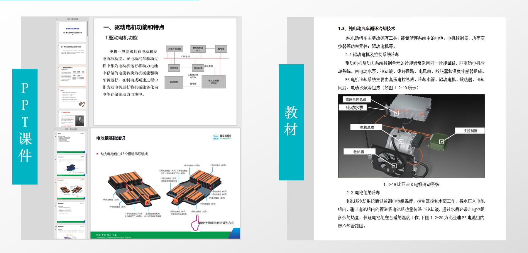 深圳風(fēng)向標(biāo)教育資源股份有限公司 深圳風(fēng)向標(biāo)教育資源股份有限公司