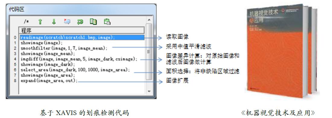 深圳風向標教育資源股份有限公司 深圳風向標教育資源股份有限公司