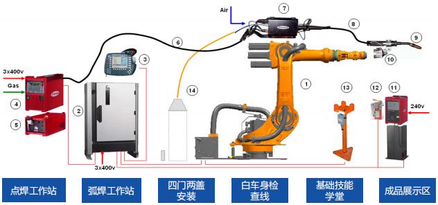 深圳風向標教育資源股份有限公司 深圳風向標教育資源股份有限公司