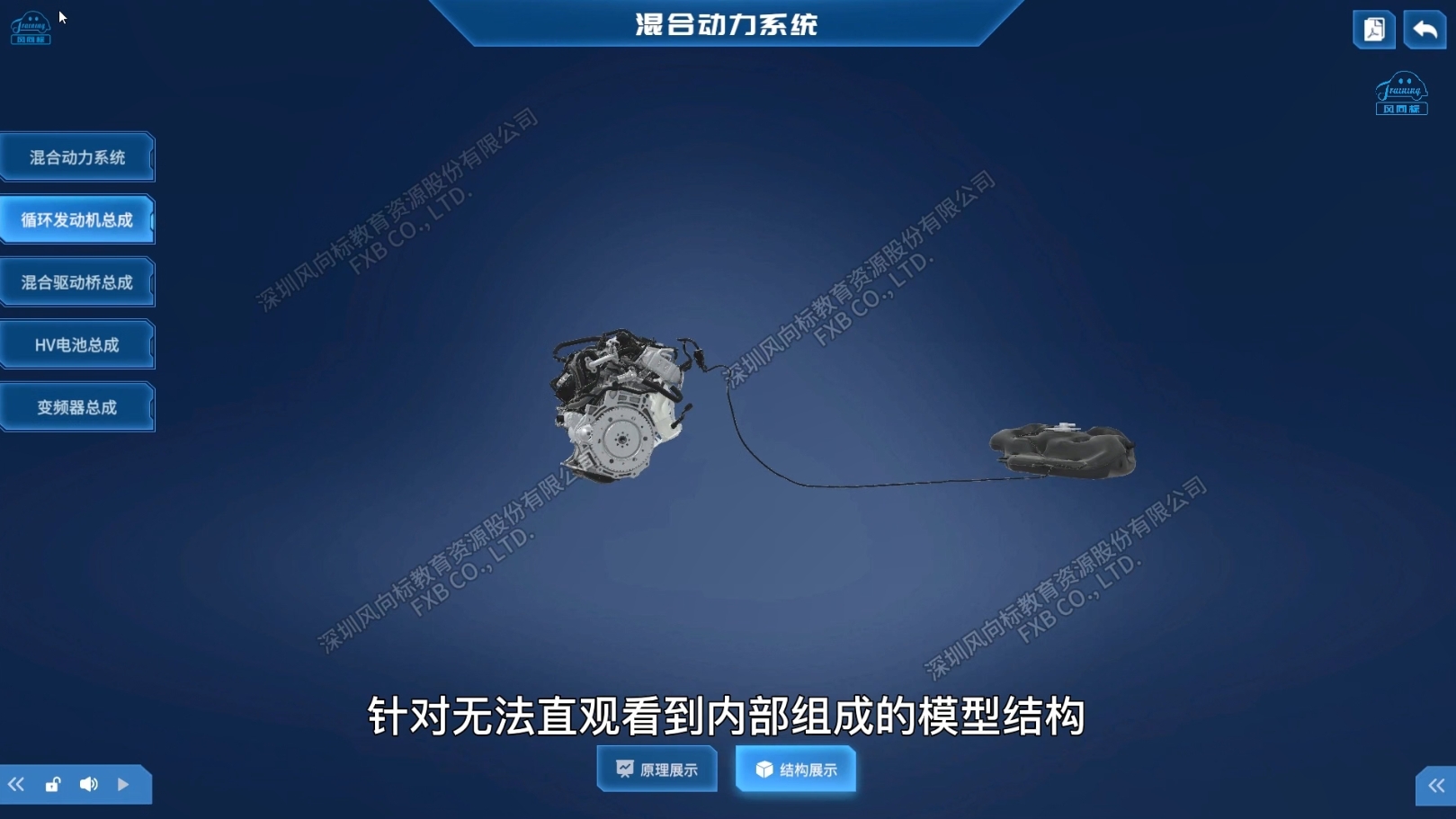 深圳風(fēng)向標(biāo)教育資源股份有限公司
