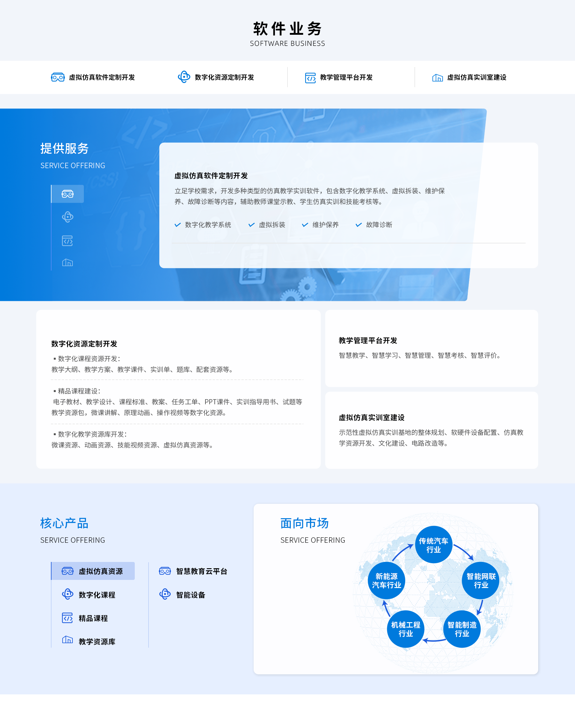 深圳風向標教育資源股份有限公司
