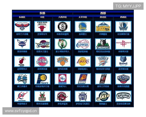 易建联家里冰箱贴都是NBA球队logo？