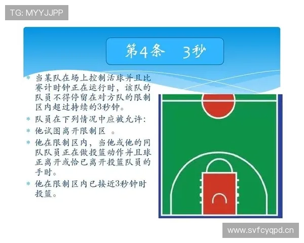 篮球场上持球五秒违例具体指什么？规则解读与常见场景