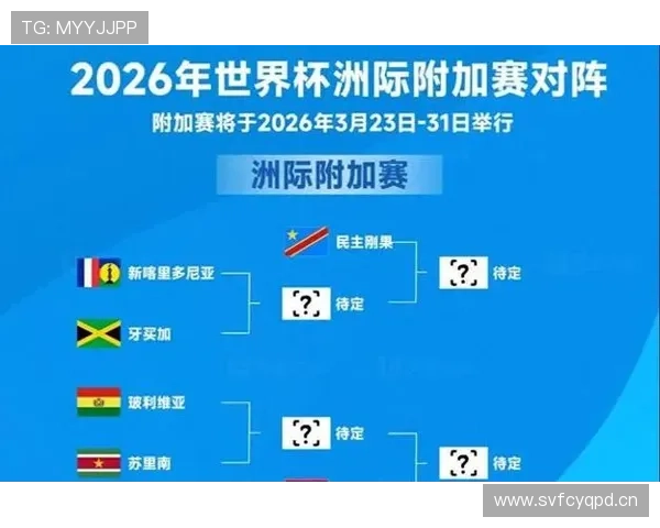 库拉索冲击2026世界杯:阵容实力与晋级前景分析 库拉索冲击2026世界杯:阵容实力与晋级前景分析